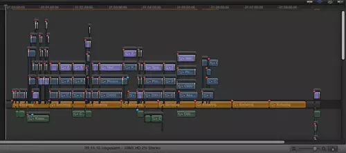 Final Cut Pro X Timeline mit konvertiertem Projekt aus Final Cut Pro 7