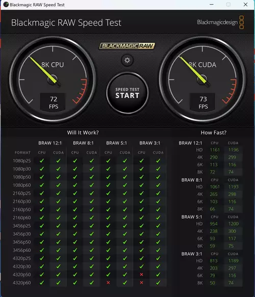 Der Blackmagic RAW Speed Test mit dem Lenovo Yoga 9i