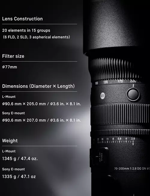 Mehr Infos von Sigma zum kommenden 70-200mm F2.8 DG DN OS Sports Zoom