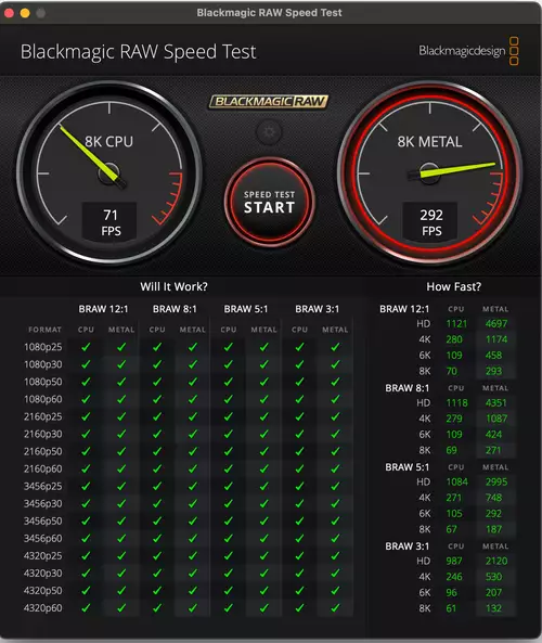 MacBook Pro 16" M3 Max im Performance Test mit ARRI, Sony, RED uvm -  mobile Referenz fr RAW? : RAWSpeedTEST TestM3Max