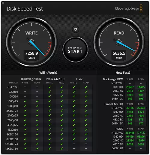 MacBook Pro 16" M3 Max im Performance Test mit ARRI, Sony, RED uvm -  mobile Referenz fr RAW? : DiskSpeedTest