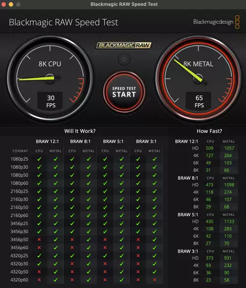 Resolve RAW Speed Test: Apple M3 (24 GB, CPU: 4P + 4E, GPU: 10 Cores)  