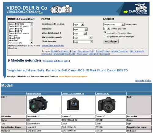 slashCAM startet VIDEO-DSLR Testdatenbank / Beta : videoDSLRdatenbank