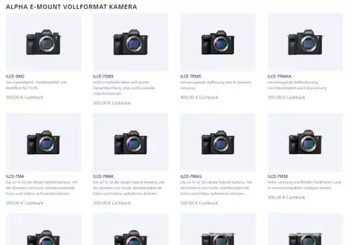 Zum Jahresende: Cashback und Rabatte auf Kameras und Objektive (Leica, Fujifilm, Sony, Canon ua.)