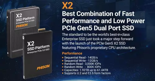 128 TB SSDs am Horizont - Erste X2 - Modelle von Phison gesichtet
