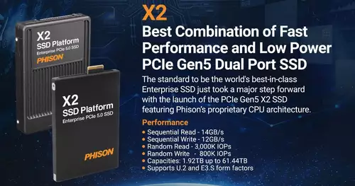 Phison X2 - also already spotted with 128 TB