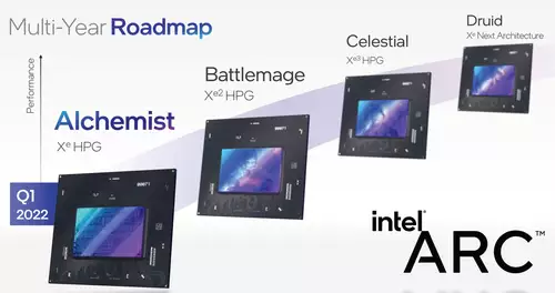 Erste Battlemage GPU Samples aufgetaucht - Neue Grafikkarten noch 2024? 