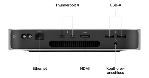 Resolve auf Einstiegs-Mac Apple Mac Mini M2 - Bester Low-Budget 4K-Schnittrechner fr 600 Euro? : M2 Mac conn