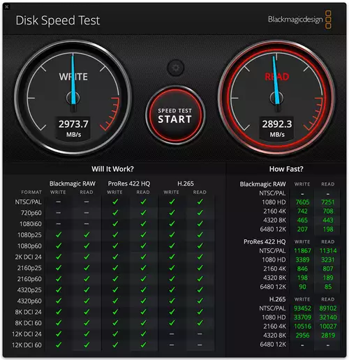 Gut genug fr Pro? MacBook Air M3 13" im Performance-Test mit Arri, Sony, Panasonic, Canon und Blackmagic : BMDDiskspeedtest