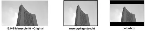 Bei dem Letterbox-Verfahren werden einfach schwarze Balken auf das DV-Tape geschrieben, während bei der anamorphen Aufzeichnung das Bild in bestmöglicher Auflösung gestaucht aufgezeichnet wird.