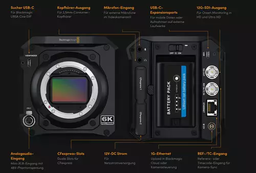 Blackmagic PYXIS 6K:  Die Vollformat "Box"-Kamera mit Viewfinder, 2x SDI, Sideplates (!) uvm.