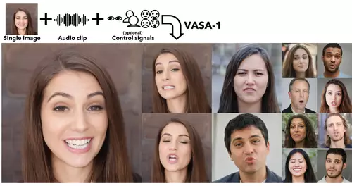 Microsoft VASA-1 generiert animierte, realistische Video-Portraits aus einer Audiodatei