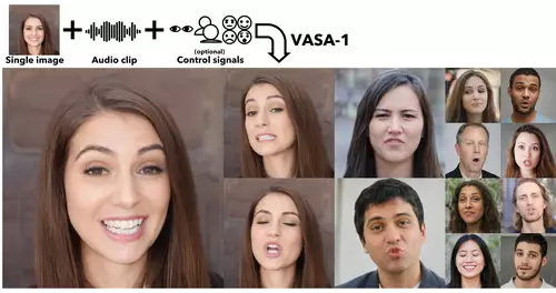 Microsoft VASA-1 generates animated, realistic video portraits from an audio file