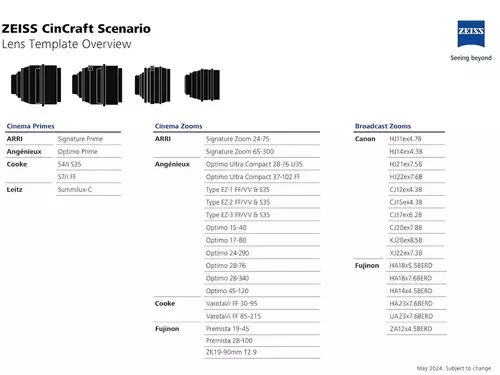 ZEISS CinCraft Scenario jetzt mit Templates auch für andere Objektivmarken