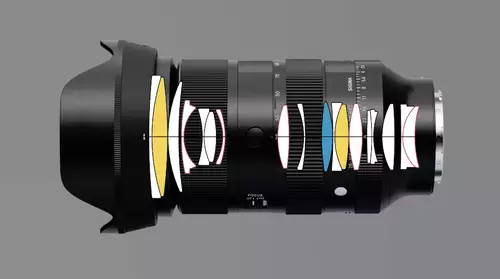 Sigma 28-105mm f/2.8 DG DN Art on the Sigma fp 