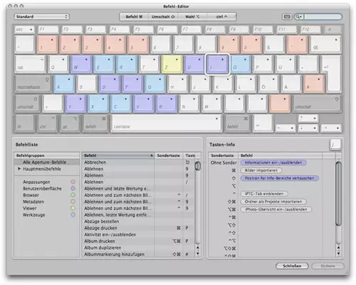 Richtig gut - das Keyboardmapping in Aperture 2.0
