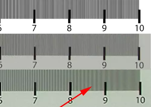 Filmt man einen so genannten Sweep ab (oben) so erkennt der Camcorder nach rechts hin irgendwann die feine Linienstruktur nicht mehr (mitte und unten) sondern zeigt nur noch grau oder Intereferenzmuster.