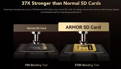 Lexar Armor Gold SDXC memory cards