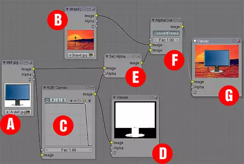  Abbildung 6 - Ein einfacher Luma-Keyer fhrt uns zu einem ersten echten Compositing
