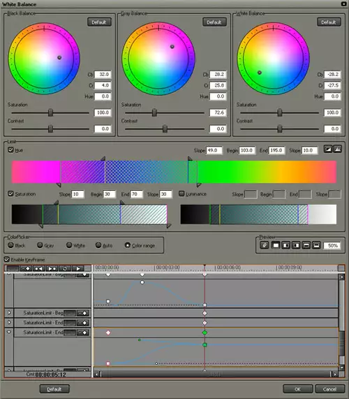 Die neuen Keyframes erscheinen bisher nur in der Farbkorrektur. Leider verbrauchen sie sehr viel Platz im Fenster.