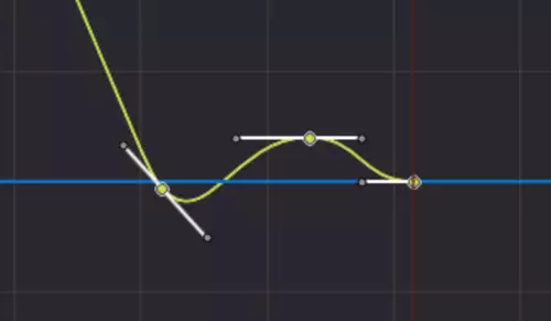 Timeline-Compositing DaVinci Resolve 20 Workshop - Photoshop Layer-Split und der neue Keyframe Editor : Handles