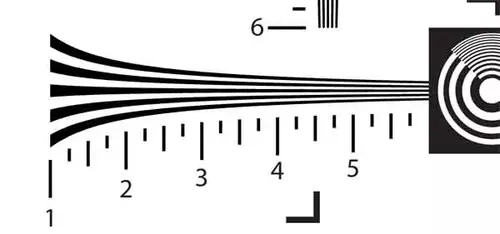 Klassische Methode um die Bildschrfe zu testen: Die Linien auf dem Testchart werden immer enger und dnner, bis der Camcorder nur noch "grau" sieht. 