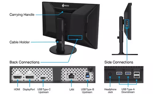 Eizo ColorEdge CG3100X
