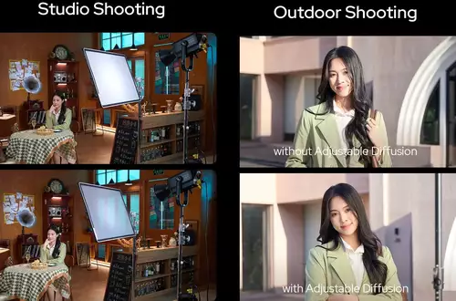 Godox AD21/AD32/AD33 Diffusionspanels - variable ND-Filter für die Beleuchtung