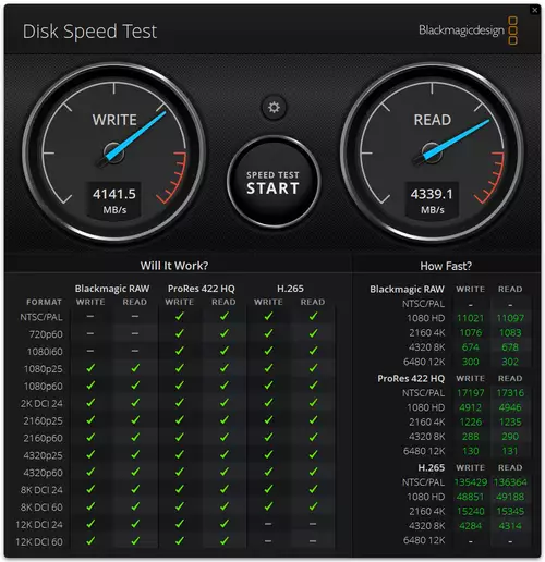 MSI Vector 17 HX AI A2XW - Disk Speed Test