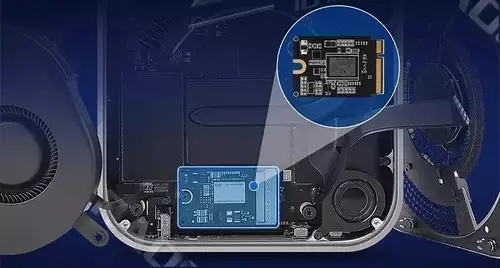 Extern statt intern Günstiger SSD-Speicher für Macs via USB oder Thunderbolt 3, 4, 5 : Innen mac Min
