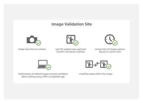 Sony Camera Verify Beta - Echtheitsprüfung für Fotos per C2PA-Signatur