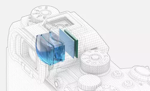 Sony A1 Suchersystem mit 9.4 Mio Bildpunkten