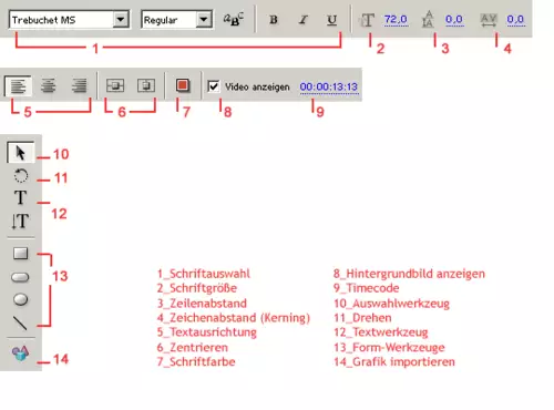 Textwerkzeuge und Einstellungsmöglichkeiten
