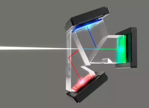 3-Chip with prism
