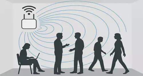 WhoFi - Neue KI kann Personen nur per WLAN-Signal identifizieren
