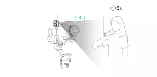 Creator Setup DJI RS4 Mini im Verbund mit Sony FX30 und Sigma 17-40mm F1.8 DC Art / Teil 2 : Record
