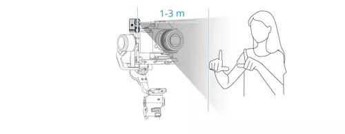 Creator Setup DJI RS4 Mini im Verbund mit Sony FX30 und Sigma 17-40mm F1.8 DC Art / Teil 2 : Framing