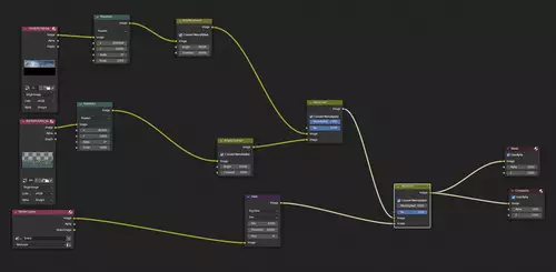 Nodes werden über ihre Ein- und Ausgänge verbunden.