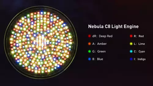 Nebula C8 Color Light Engine with 8 Colors