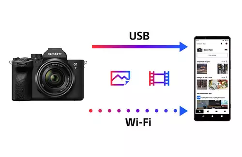 Remote Edit Praxis Slashcam Interviewsetup im Test: Sony FX2, iPhone Pro Max, Blackmagic Cloud, Nanlite PICO : SonyCreatorApp