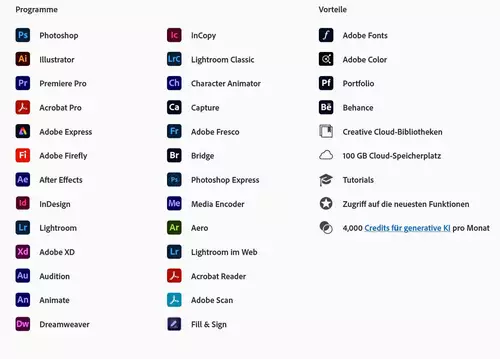  Adobe Creative Cloud Pro Programs 