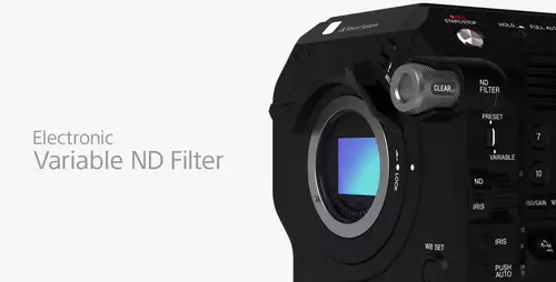 Sony FX3 II = FX6? Sony FX3 Nachfolger: Wie wichtig ist Open Gate wenn ein elektronisch verstellbarer ND Filter mglich wre?  : SOnyeND