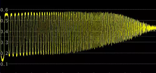 Kontur - Schärfe mit Nebenwirkungen : gy300 sweep ohneK