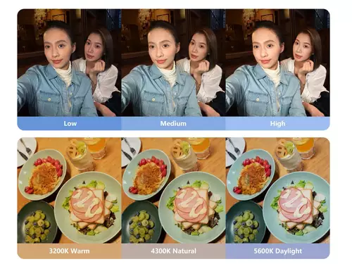 Nanlite cookie and cookie-s - Brightness and Color Temperature Modes 