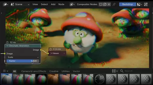 Direct access to Node Groups 