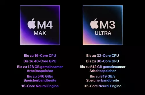 Apple Mac Studio Specs 