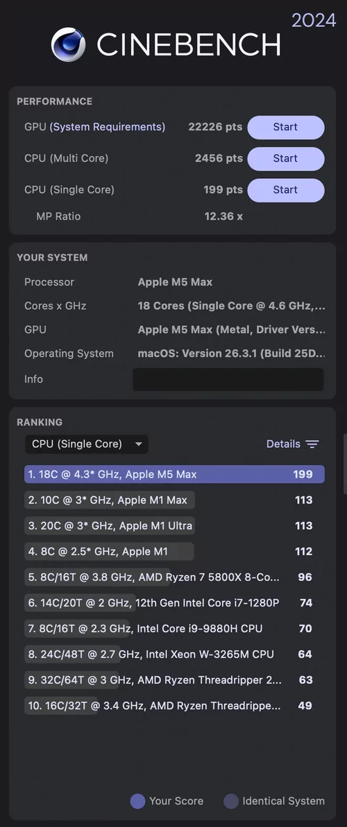 Cinebench M5 Max MacBook Pro