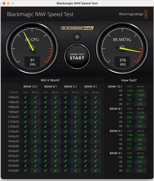 Massiver Performance-Sprung? MacBook Pro mit M5 Max im Performancetest mit ARRI, Sony, Canon, Blackmagic, Nikon … : BMRAW m4max