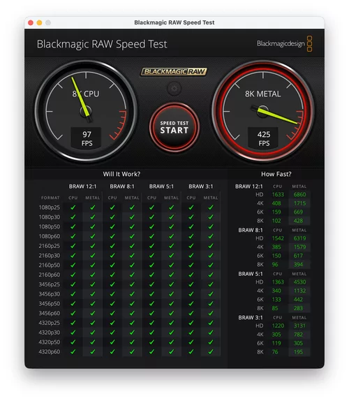 Massiver Performance-Sprung? MacBook Pro mit M5 Max im Performancetest mit ARRI, Sony, Canon, Blackmagic, Nikon … : BMRAW m5max