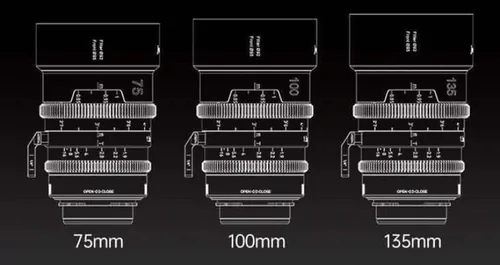 Planned Sirui IronStar anamorphics 